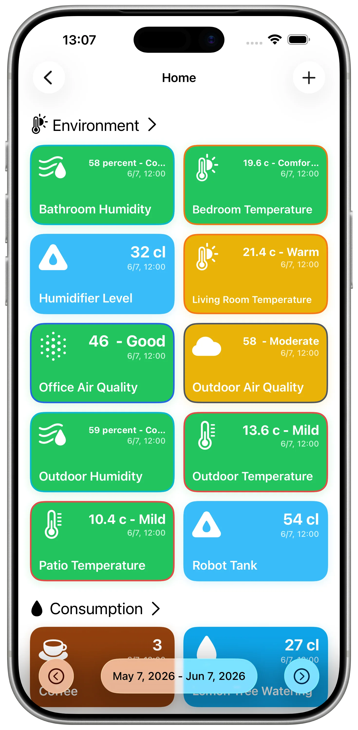 DataJot series list with temperature, humidity, coffee and weight